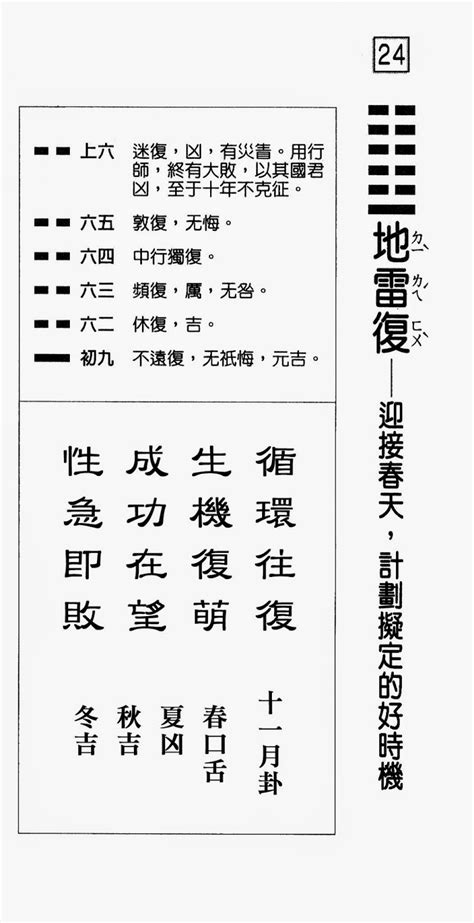 復卦|24. 復卦 (地雷復) 